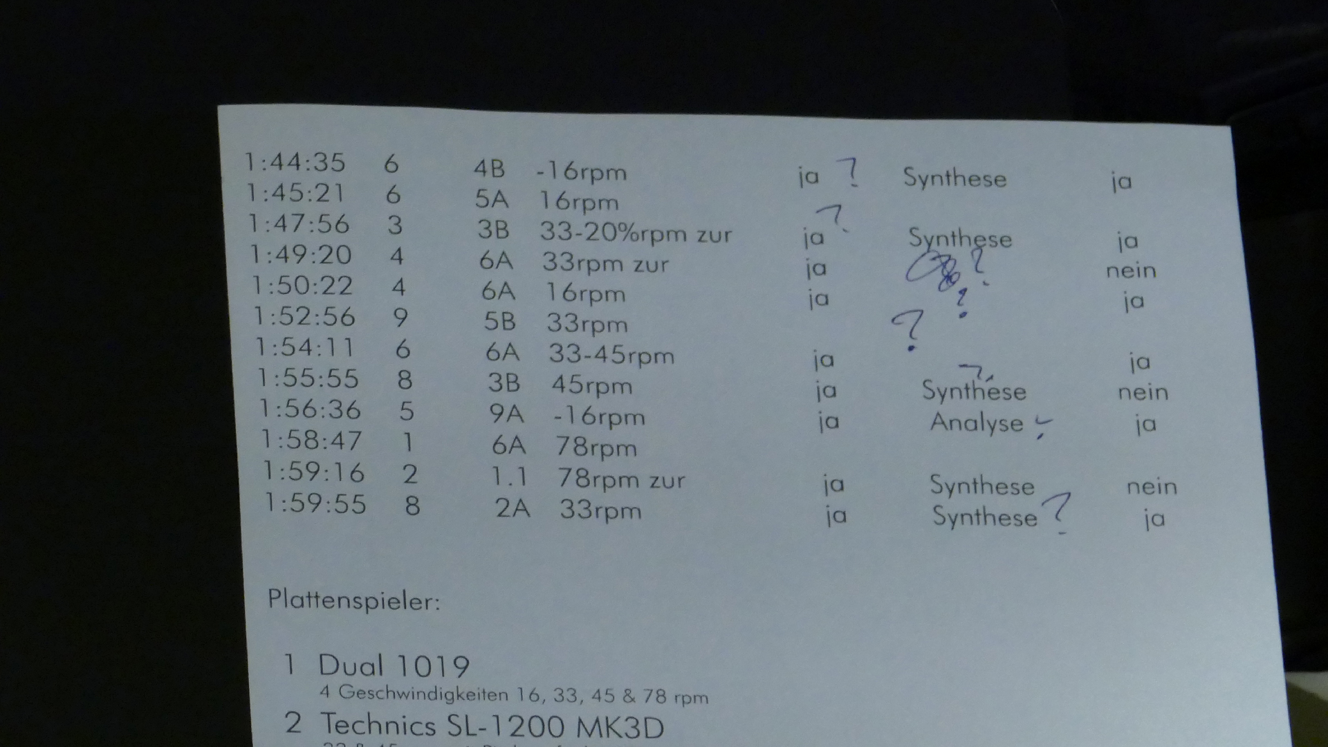 2024-10-31 timetable Komposition Dj Set wendelrekord V (1) (Audio)